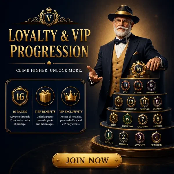 Club VIP distingué Patriarch présentant le podium du système de fidélité à 16 rangs pour que les nouveaux joueurs rejoignent